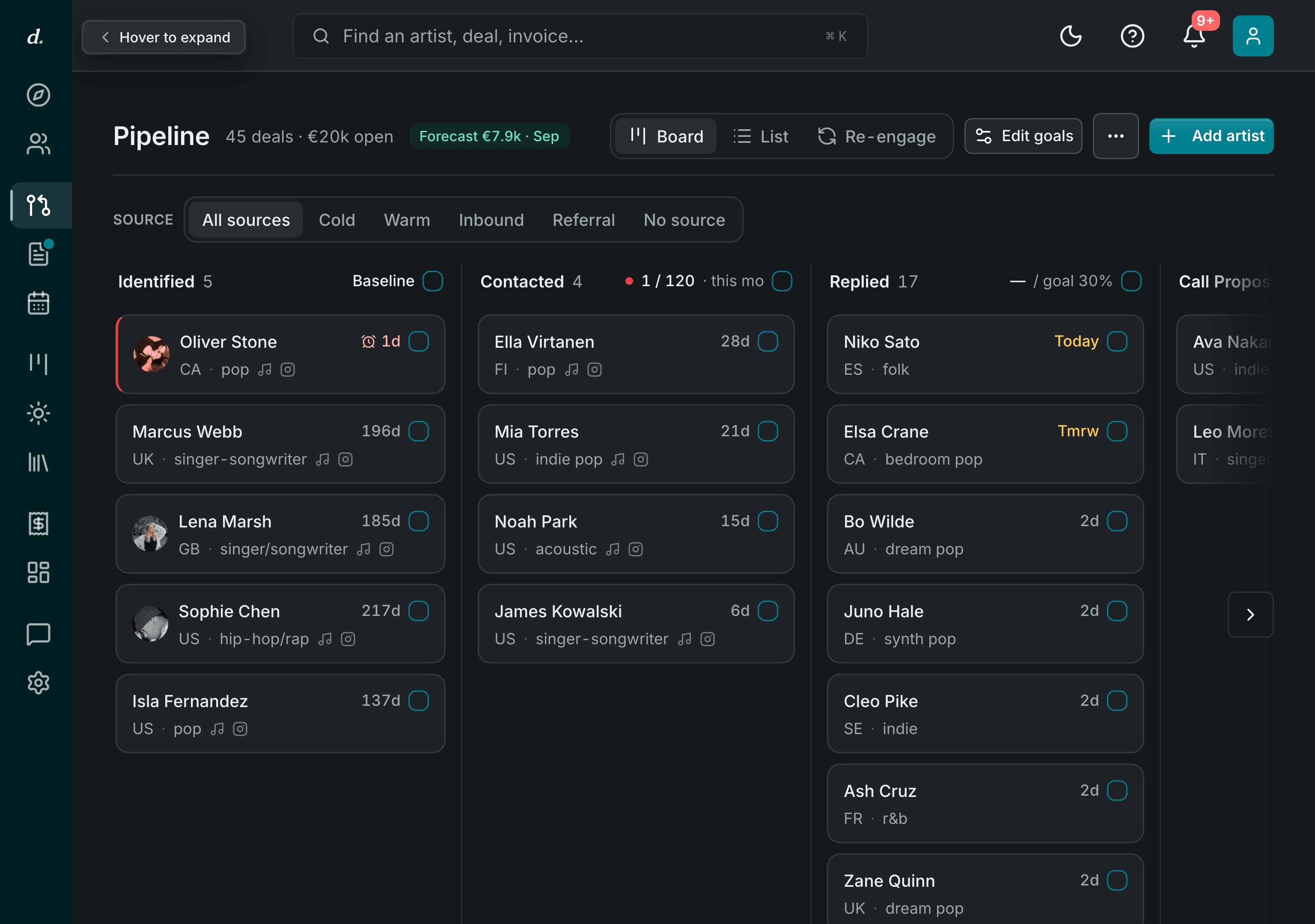 The pipeline board in dark mode.