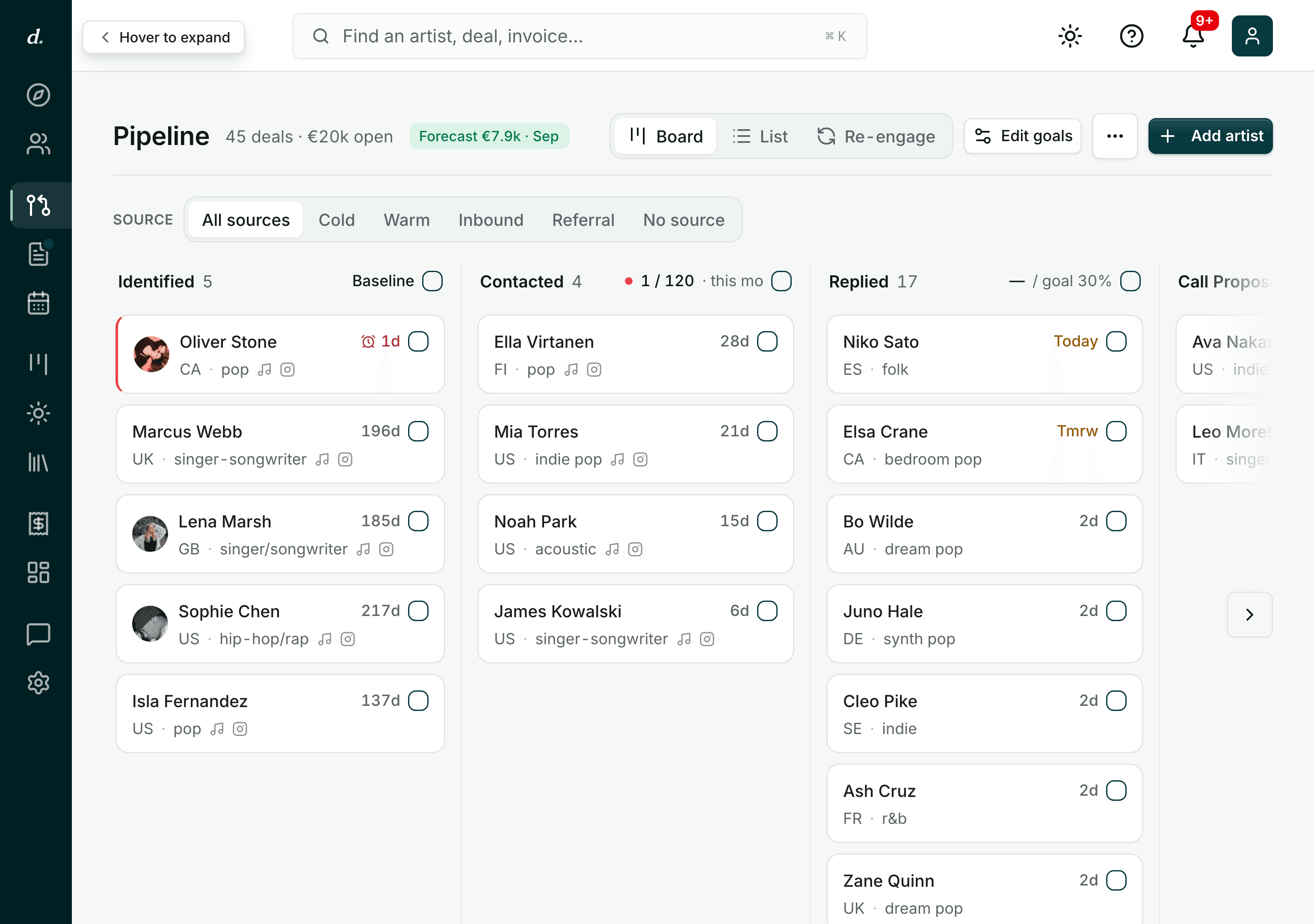 The pipeline board in light mode.