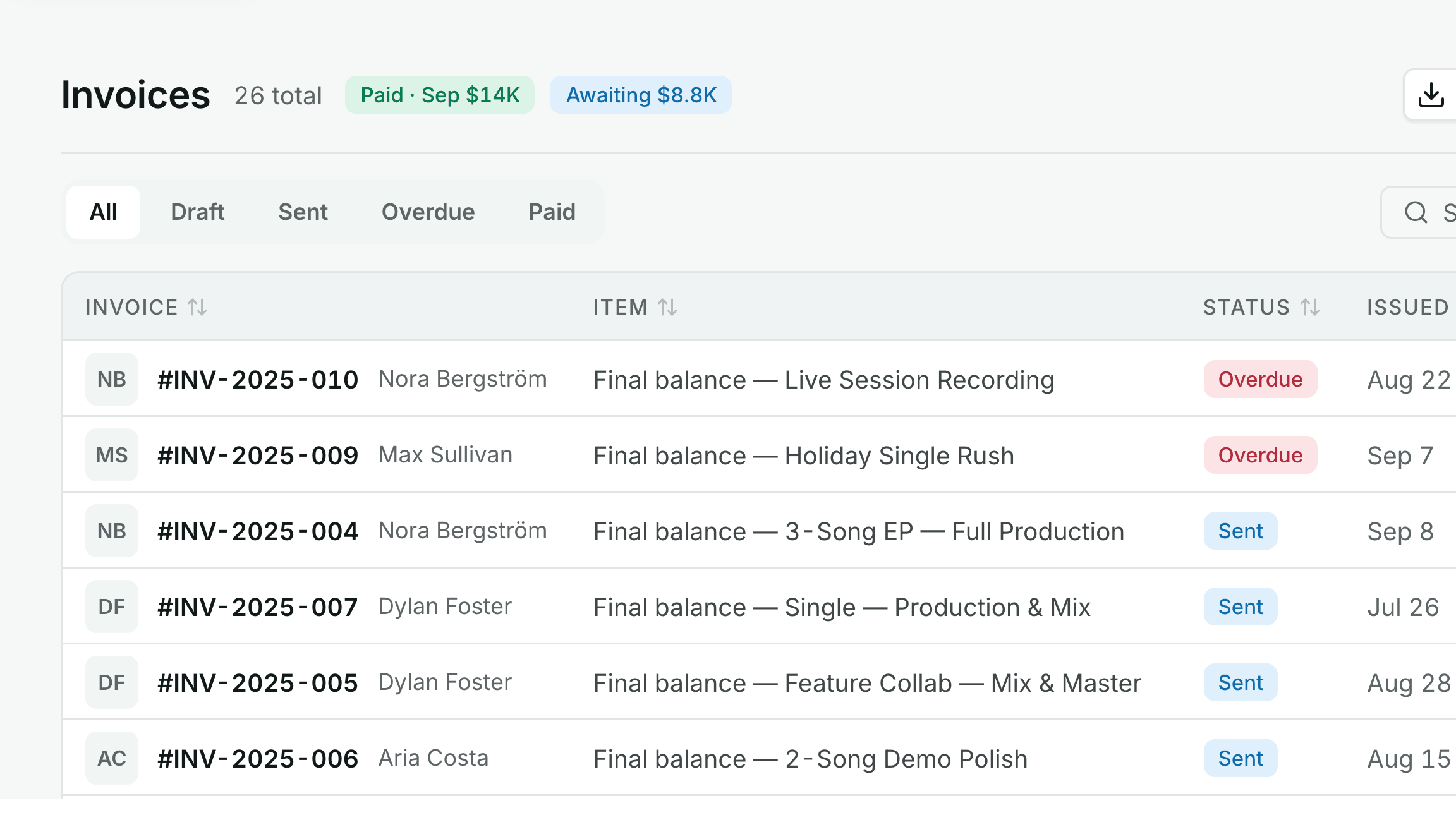 The invoice list: number, client, amount, status and due date, with what is outstanding at the top.